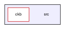 src